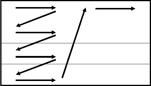 探し方の図